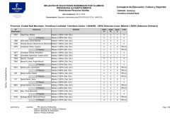baremaci&oacute;n provisional 2&ordm; cuatrimestre 2014-15
