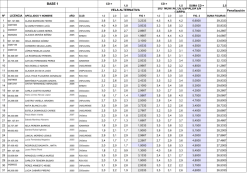 Resultados_Base 1_1