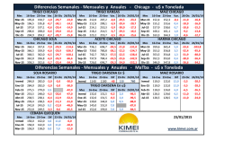23012015 Diferencias semanales.xlsx