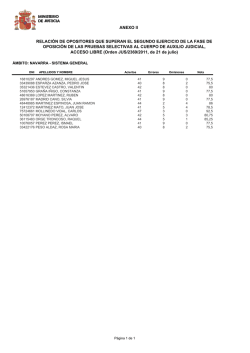 ANEXO II APROBADOS 2&ordm; NAVARRA (PDF. 116 KB )