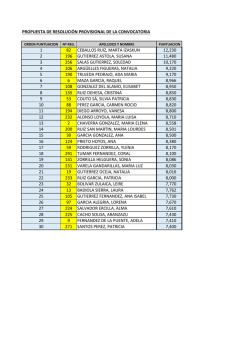 propuesta de resoluci&oacute;n provisional de la convocatoria 1 82