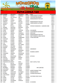 ruta larga por dorsal
