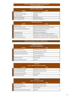 Plantilla de Personal - Instituto Veracruzano de Acceso a la