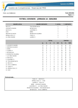 Gesti&oacute;n de Competiciones