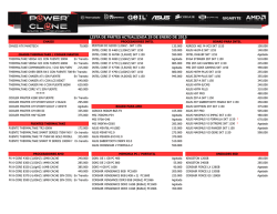LISTA DE PARTES ACTUALIZADA 29 DE ENERO DE 2015