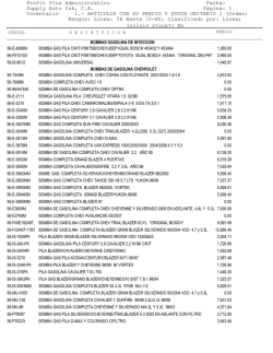 Profit Plus Administrativo Fecha: Supply Auto Isk, C.A. P&aacute;gina
