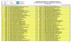 Coronel Moldes - Tribunal Electoral de la Provincia de Salta