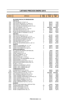 Licores - acceda.com