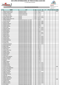 lista provisional - XXVI Open Internacional de Tenis de Mesa Juan
