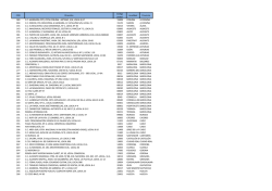 ARTEIXO, S/N, LOCAL 0,57 15008 CORU&Ntilde;A