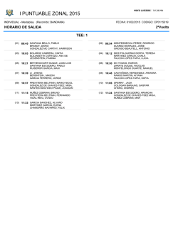 Salidas 2&ordf; vuelta Puntuable Zonal