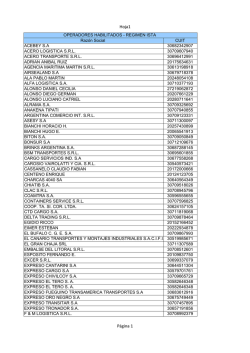 Transportistas Habilitados