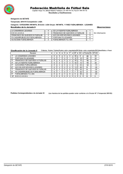 infantil 1&ordf; fase grupo fuenlabrada