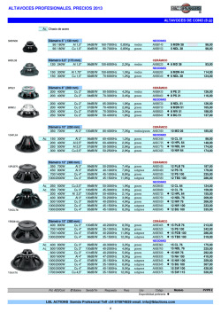 Altavoces profesionales