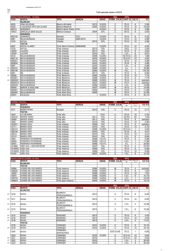 TARIFAS 2015 - Mer Costa Vasca