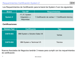 Certificaciones