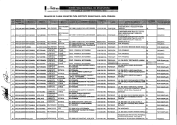 PLAZAS VACANTES - NIVEL PRIMARIA