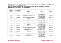 Entitateak (PDF, 177 KB) - Enplegu eta Gizarte Politiketako Saila