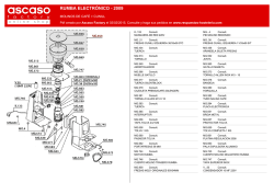 MOLINOS DE CAF&Eacute; / CUNILL / RUMBA ELECTR&Oacute;NICO