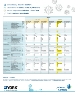 Durabilidad y M&aacute;ximo Confort