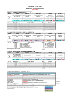 I CICLO : ALUMNOS INGRESANTES II CICLO: ORIENTACION EN