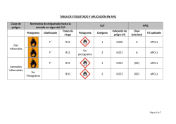 TABLA DE ETIQUETADO Y APLICACI&Oacute;N EN APQ Clase de peligro