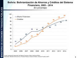 Bolivianizaci&oacute;n - Ministerio de Econom&iacute;a y Finanzas P&uacute;blicas