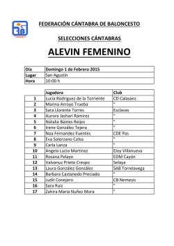 ALEVIN FEMENINO - Federaci&oacute;n C&aacute;ntabra de Baloncesto