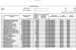 Plan de Compras 2015 - ese hospital san bernardo