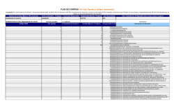 2015-plan de compras ppal.xlsx