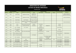 MINISTERIO DEL INTERIOR LISTADO DE BIENES INMUEBLES