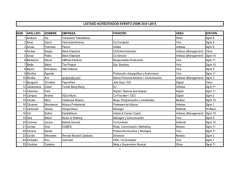 LISTADO ACREDITADOS EVENTO DGIM 30.01.2015