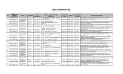 plaza vacantes-ugel morropon