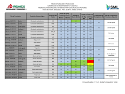 &Aacute;rea Coatzacoalcos Profundo Pron&oacute;stico Meteorol&oacute;gico