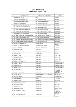 LISTA DE INVITADOS RENDICI&Oacute;N DE CUENTAS