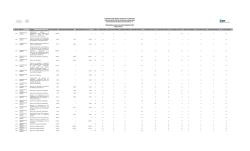 Programa Anual de Adquisiciones, Arrendamientos y Servicios