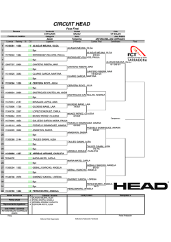 ALEVIN FEMENINO - Club Tennis Salou