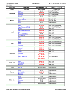 Mercado Operador Lanzamiento LTE Espectro Para