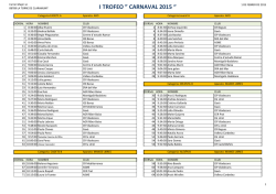 i trofeo &rdquo; carnaval 2015 &ldquo;