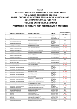Lista de aptos C.A.S NRO. 001-2015-MDS