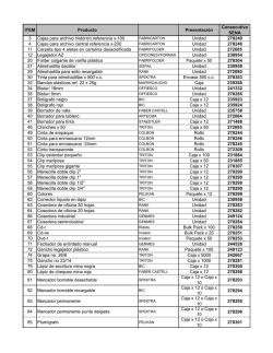 Cat&aacute;logo de Productos UNIPLES