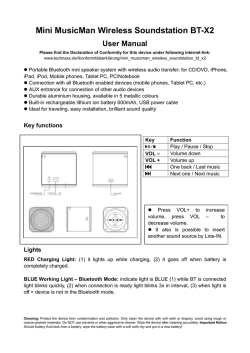 Mini MusicMan Wireless Soundstation BT-X2