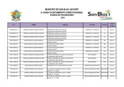 PADRON PROVEEDORES 2010 SAN BLAS.xlsx