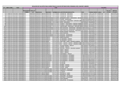 Primaria - (UGEL) de S&aacute;nchez Carri&oacute;n