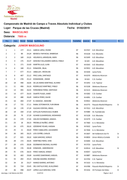 Junior Masculino - Federaci&oacute;n de Atletismo de Madrid