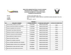No. APELLIDOS Y NOMBRE N&Uacute;MERO DE C&Eacute;DULA ESTADO DEL