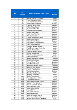 No. Jugador ISJ Jean P. Concepci&oacute;n Vald&eacute;s Portero ISJ Yunior