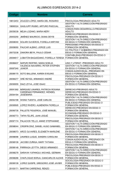 Lista oficial egresados 2014-2 para publicar