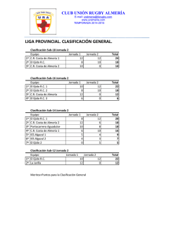 00 liga provincial clasificacion general 01