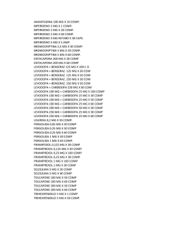 AMANTADINA 100 MG X 10 COMP. BIPERIDENO 2 MG X 1 COMP
